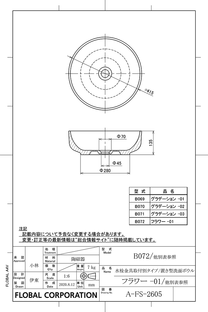 洗面ボウル図面